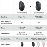 Logitech MX Anywhere 3 Wireless Mouse – Black — image 3